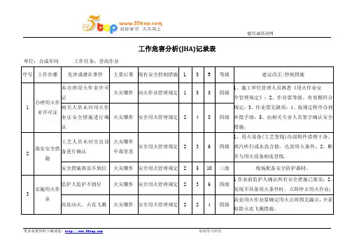 动火作业工作危害分析JHA记录表