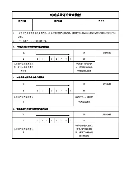 创新成果评分量表模板