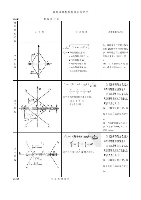 输电线路杆塔基础分坑方法