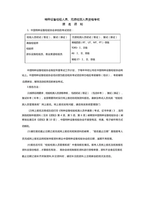特种设备检验检测系统人员管理系统