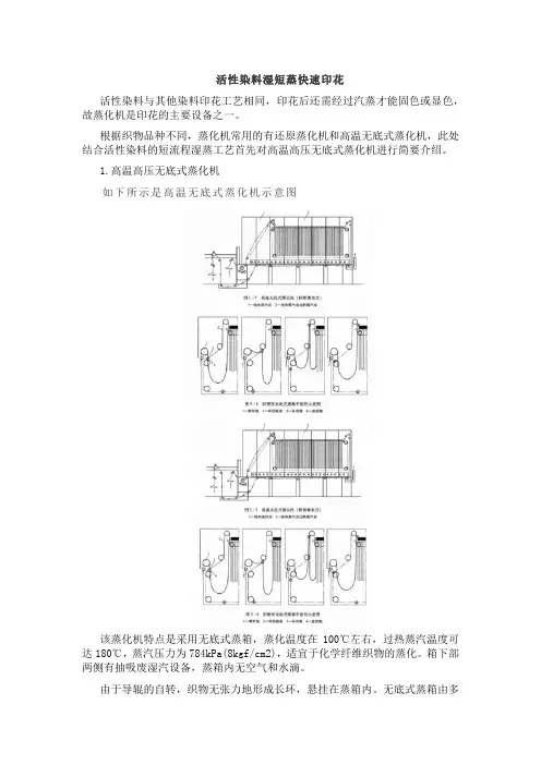 活性染料湿短蒸快速印花工艺探研