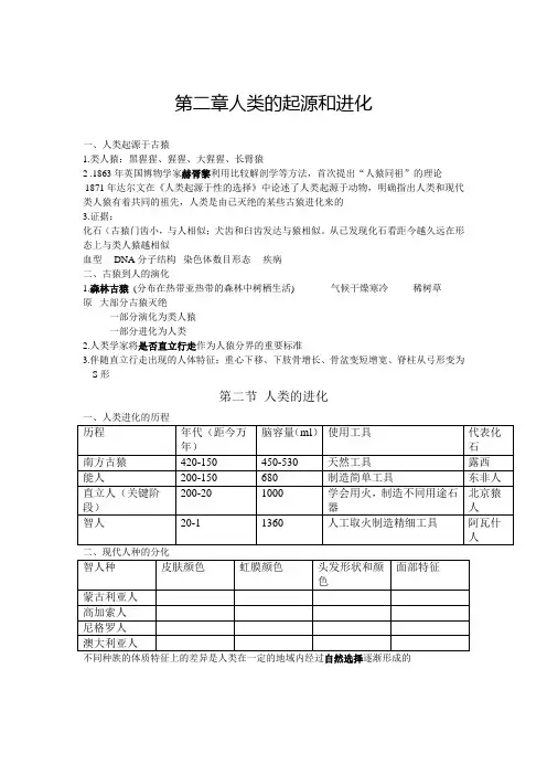 第二章,人类的起源和进化