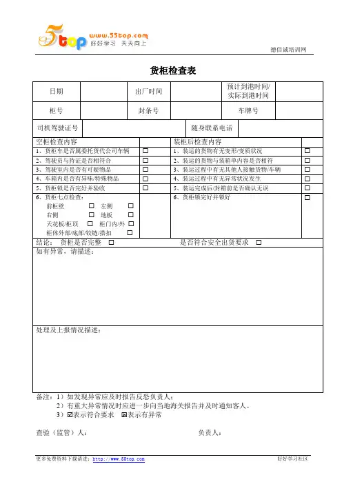 货柜检查表