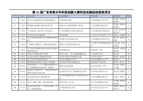 第26届广东省青少年科技创新大赛科技实践活动获奖项目