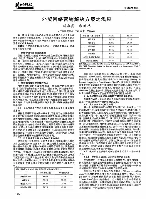 外贸网络营销解决方案之浅见