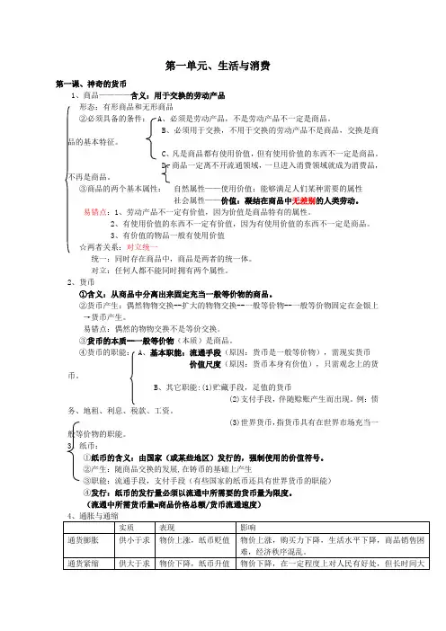 高中政治必修一经济生活第一单元知识结构图