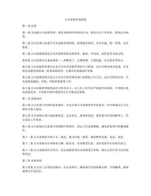 公司表格管理制度