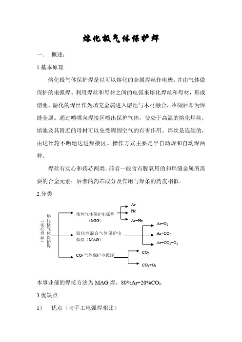 熔化极气体保护焊接工艺