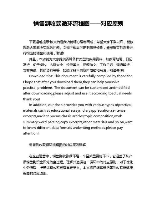 销售到收款循环流程图一一对应原则