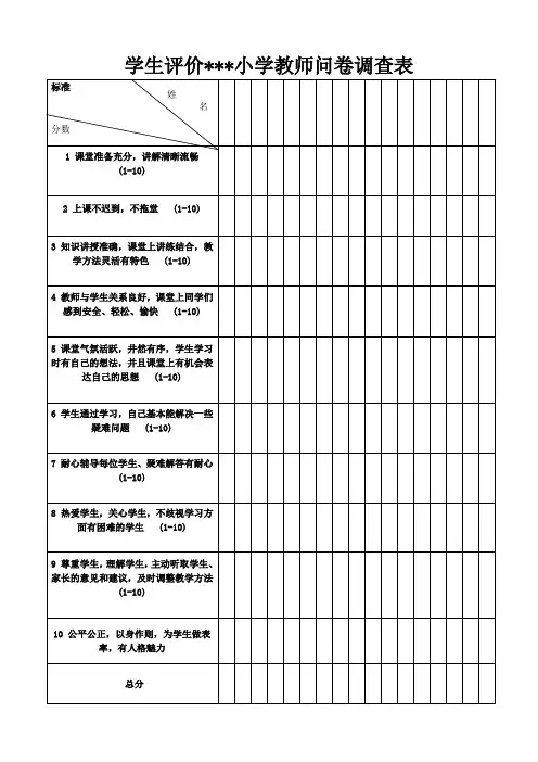 学生评价小学教师问卷调查表1