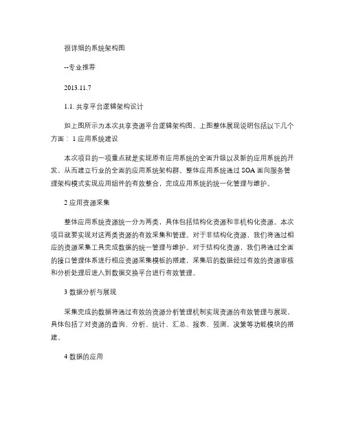 很详细的系统架构图-强烈推荐汇总