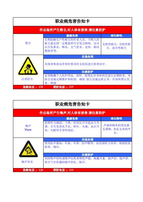 职业病危害告知卡(高清可打印)
