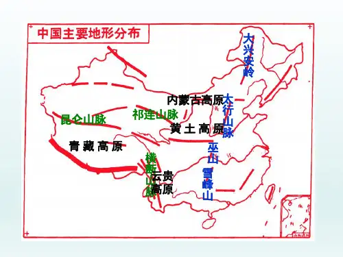 八年级地理上册  第二章中国的自然环境第一节地形和地势第1课时地形类型多样山区面积广大课件21-25