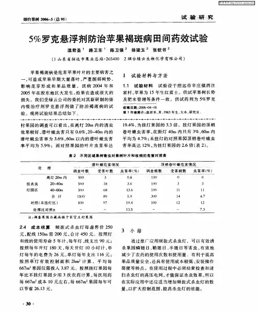 5%罗克悬浮剂防治苹果褐斑病田间药效试验