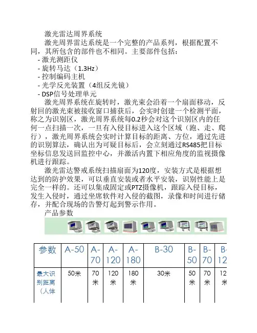 激光雷达主要参数.