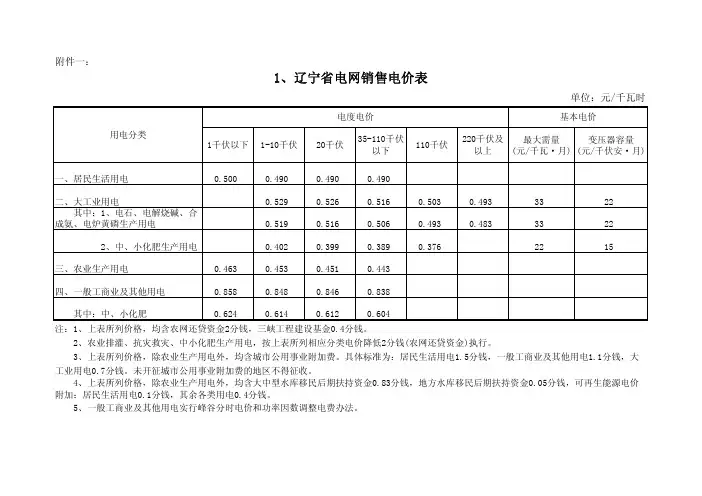 1资料、辽宁省电网销售电价表