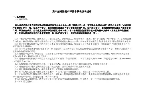 项目资产基础法评估申报表