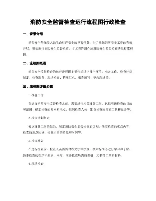 消防安全监督检查运行流程图行政检查