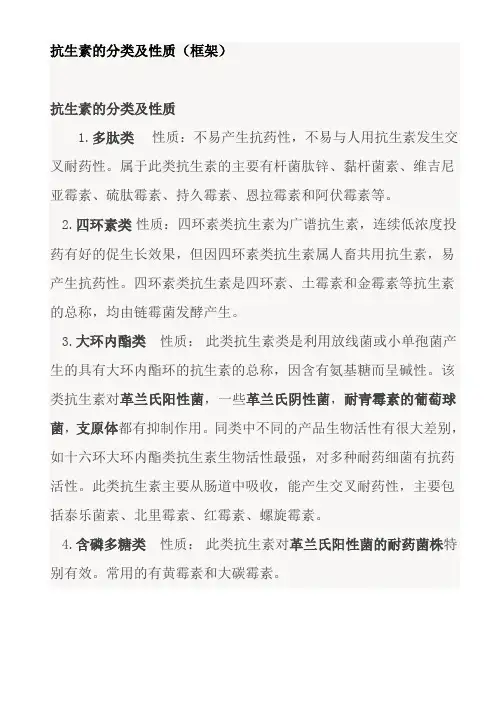 抗生素的分类及性质