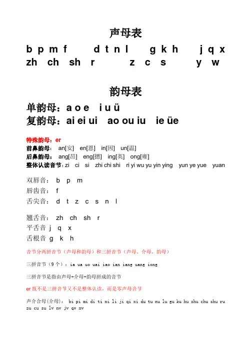 小学一年级汉语拼音字母表(详细)