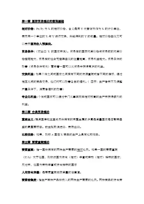 国际经济学名词解释 