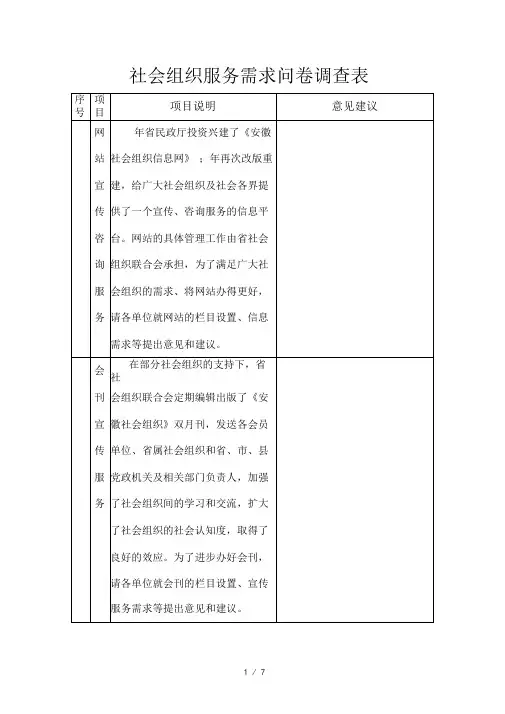 社会组织服务需求问卷调查表