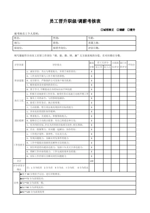 员工晋升考核表