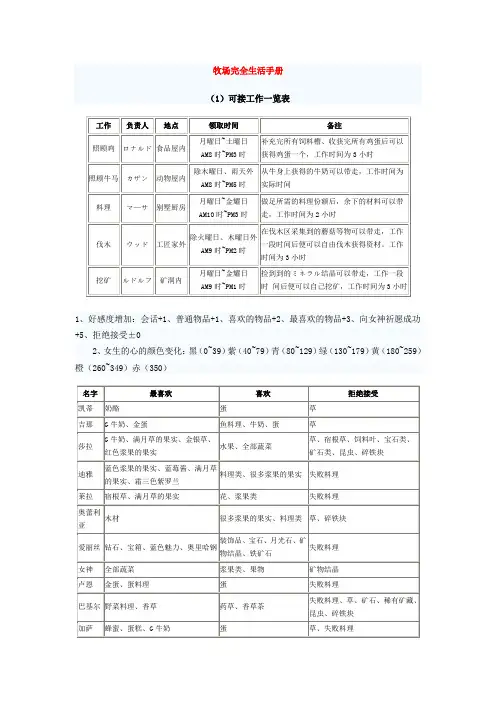 牧场物语攻略