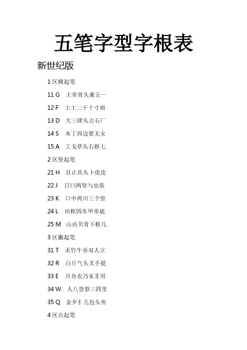 五笔字型字根表