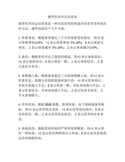 微型营养评定法简表