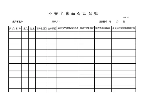 不安全食品召回台账