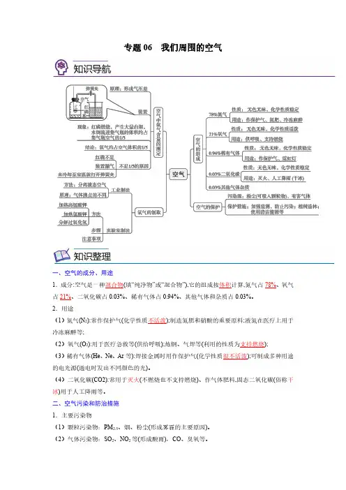 专题06 我们周围的空气【考点精讲】-【中考高分导航】中考化学考点总复习(解析版)