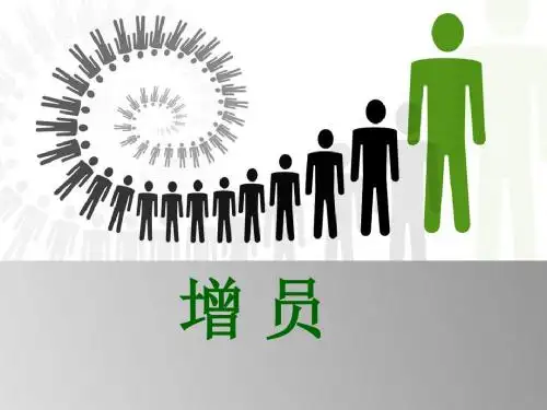 增员话术新