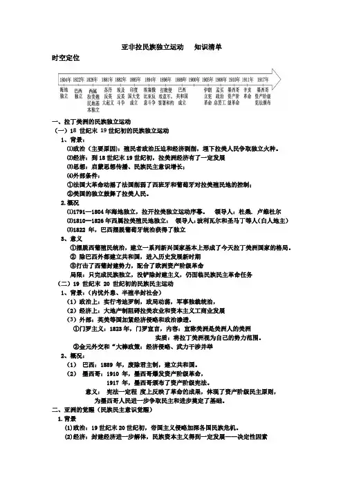 【高中历史】亚非拉民族独立运动   知识点