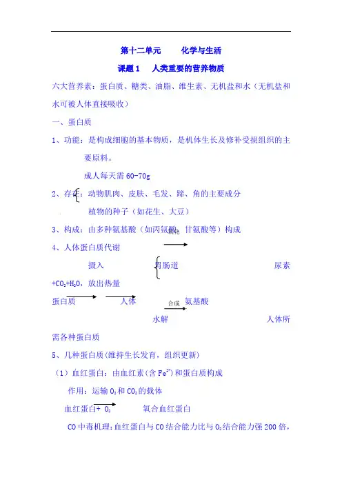 2020年中考化学必考知识点总结：化学与生活2