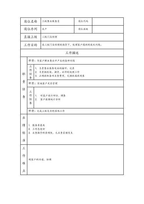三级售后服务员--营销业务类岗位职责说明书
