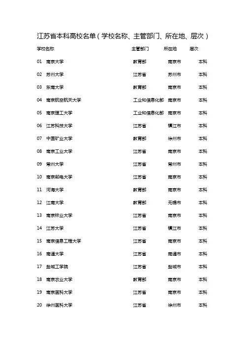 江苏省本科高校名单(学校名称、主管部门、所在地、层次)