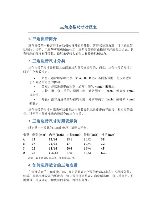 三角皮带尺寸对照表