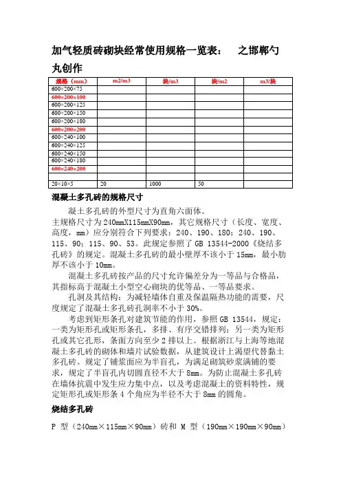 砖砌块常用规格一览表-180厚砌块