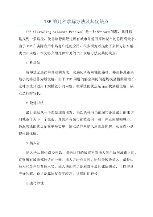 TSP的几种求解方法及其优缺点