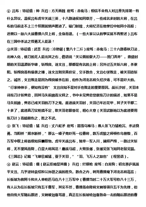 吕布