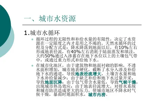 城市水资源