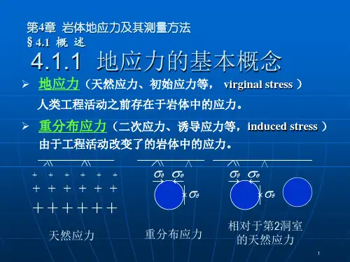第四章岩体地应力及其测量方法_岩石力学