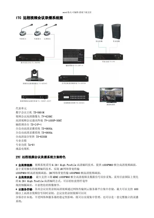 ITC-远程视频会议录播系统图