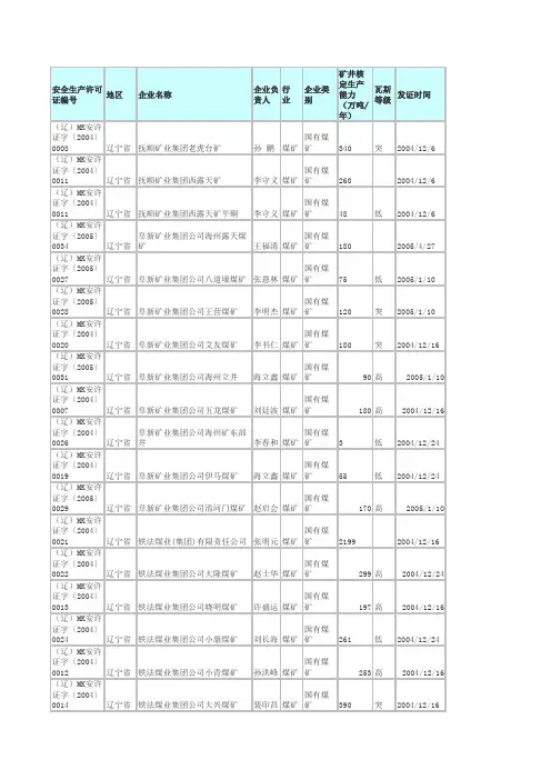 辽宁省煤矿企业名单