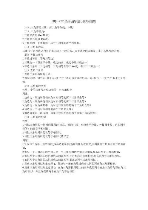 初中三角形的知识结构图