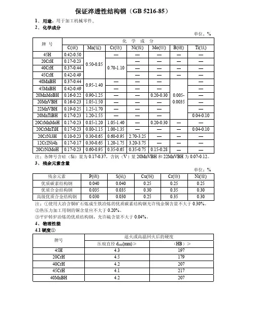 111.保证淬透性结构钢(GB 5216-85)