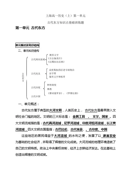 上海高中历史第一单元知识点和测试