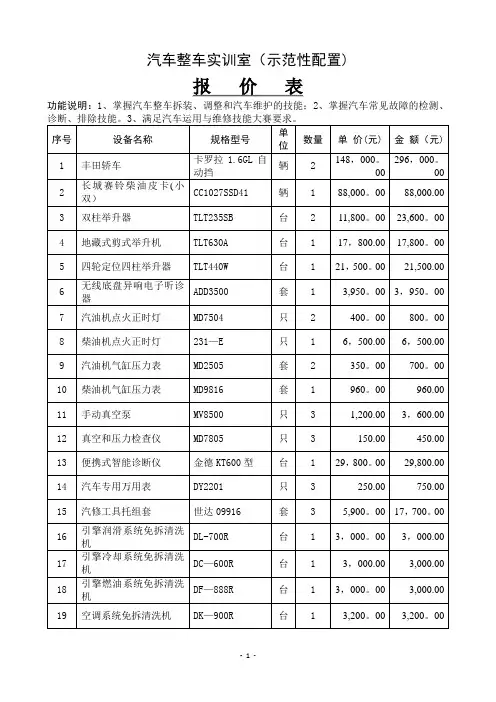 汽车整车实训室建设方案