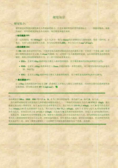 布氏和洛氏硬度对照表